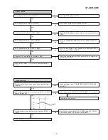 Preview for 19 page of Sharp QT-CD210H Serivce Manual