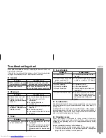 Preview for 25 page of Sharp QT-MP3W Operation Manual