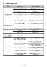 Preview for 24 page of Sharp QW-HT34F423I-DE User Manual