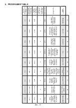 Preview for 21 page of Sharp QW-HY25F42DI-FR User Manual