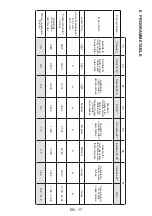 Preview for 21 page of Sharp QW-NS22F47EW-FR User Manual