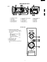 Preview for 5 page of Sharp R-210A Service Manual