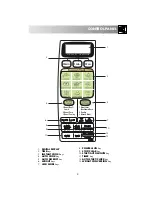 Preview for 5 page of Sharp R-252M Operation Manual With Cookbook