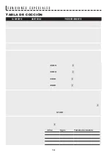 Preview for 35 page of Sharp R-305M Operation Manual