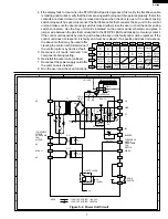 Preview for 9 page of Sharp R-318BK Service Manual