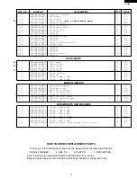 Preview for 13 page of Sharp R-318BK Service Manual