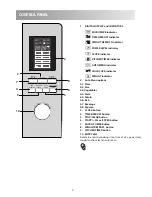 Preview for 8 page of Sharp r-32b(st) User Manual