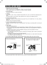 Preview for 6 page of Sharp R-331ZS Operation Manual