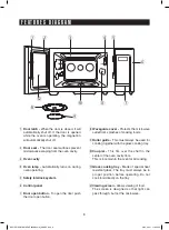 Preview for 8 page of Sharp R-331ZS Operation Manual