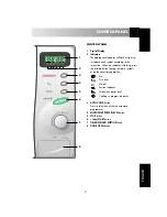 Preview for 5 page of Sharp R-332 Operation Manual With Cookbook