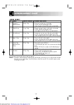 Preview for 14 page of Sharp R-383M Operation Manual With Cookbook