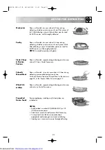 Preview for 23 page of Sharp R-383M Operation Manual With Cookbook