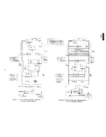 Preview for 37 page of Sharp R-3A53 Service Manual