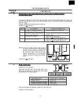 Preview for 17 page of Sharp R-3A56 Service Manual