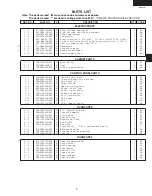 Preview for 11 page of Sharp R-403JK Supplemental Service Manual