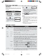 Preview for 14 page of Sharp R-408J Operation Manual