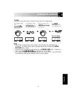 Preview for 11 page of Sharp R-631 Operation Manual With Cookbook