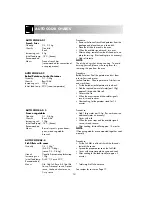 Preview for 16 page of Sharp R-631 Operation Manual With Cookbook