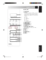 Preview for 6 page of Sharp R-667-A Operation Manual With Cookbook