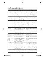 Preview for 3 page of Sharp R-678P Operation Manual