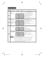 Preview for 22 page of Sharp R-678P Operation Manual