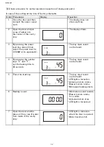 Preview for 32 page of Sharp R-7500AT Service Manual