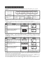 Preview for 17 page of Sharp R-757H Manual