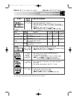 Preview for 19 page of Sharp R-84STM Operation Manual With Cookbook