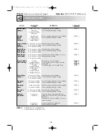 Preview for 40 page of Sharp R-84STM Operation Manual With Cookbook