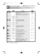 Preview for 42 page of Sharp R-84STM Operation Manual With Cookbook