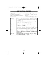 Preview for 31 page of Sharp R-85STM Operation Manual With Cookbook