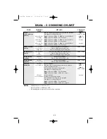 Preview for 45 page of Sharp R-85STM Operation Manual With Cookbook