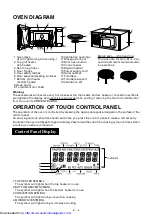 Preview for 5 page of Sharp R-880D Operation Manual And Cooking Manual