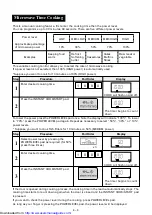 Preview for 10 page of Sharp R-880D Operation Manual And Cooking Manual