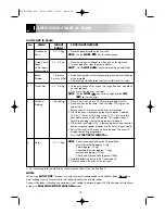 Preview for 20 page of Sharp R-953M Operation Manual