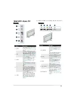 Preview for 16 page of Sharp Roku LC-32LB481U User Manual