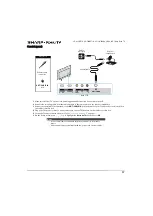 Preview for 22 page of Sharp Roku LC-32LB481U User Manual