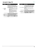 Preview for 11 page of Sharp Roku LC-75LBU711C User Manual