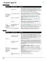 Preview for 24 page of Sharp Roku LC-75LBU711C User Manual