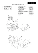 Preview for 5 page of Sharp RP-32 Series Service Manual