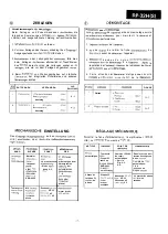 Preview for 12 page of Sharp RP-32 Series Service Manual