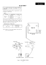 Preview for 3 page of Sharp RP-LGOOA Service Manual