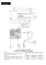 Preview for 4 page of Sharp RP-LGOOA Service Manual