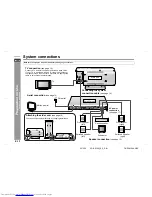 Preview for 14 page of Sharp SD-AS10W Operation Manual