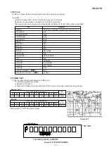 Preview for 21 page of Sharp SD-CX1W(BL) Service Manual