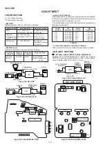 Preview for 22 page of Sharp SD-CX1W(BL) Service Manual