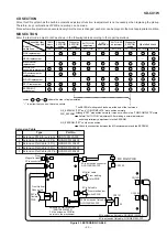 Preview for 23 page of Sharp SD-CX1W(BL) Service Manual