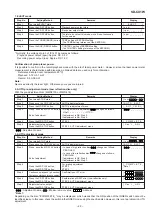 Preview for 25 page of Sharp SD-CX1W(BL) Service Manual