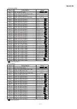 Preview for 27 page of Sharp SD-CX1W(BL) Service Manual