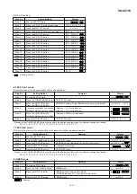 Preview for 29 page of Sharp SD-CX1W(BL) Service Manual